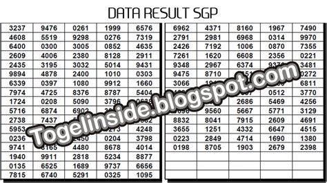 61togel|daftar keluaran togel singapura 8togel.